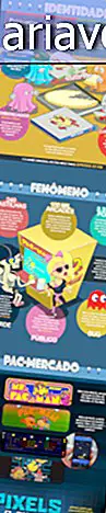 Pac-Man 35 tahun: Keingintahuan besar tentang ikon terbesar video game