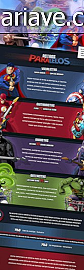 Superbands: The Avengers vs. Justice League [infografica]