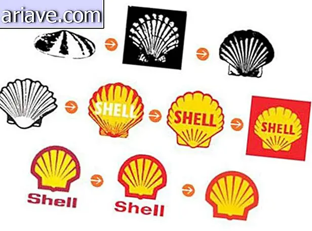 Logo-ul Shell