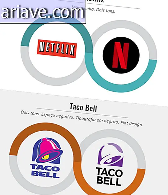 Logotipos de Netflix y Taco Bell