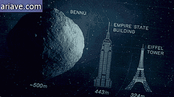 क्षुद्रग्रह Bennu