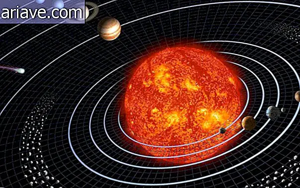 Сунчев систем