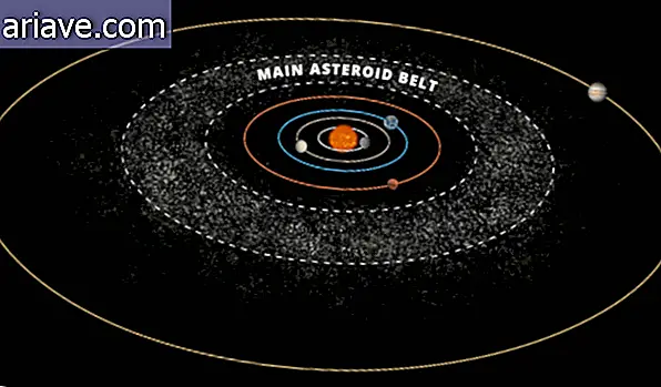Asteroidový pás