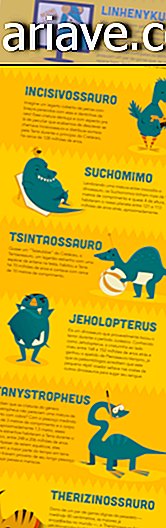 7 rare dinosaurer du kanskje ikke kjenner til [infographic]