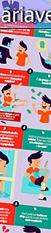 5 Unpleasant Situations Everybody Goes In The Bank [Infographic]