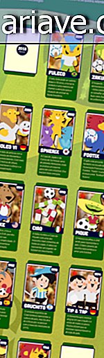 Incontra tutte le mascotte delle ultime edizioni dei Mondiali