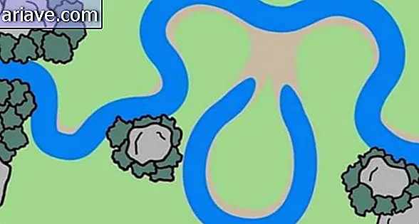 Bạn có biết làm thế nào đường cong sông hình thành? [video]