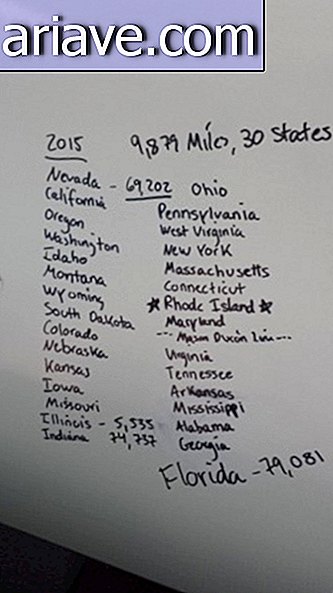 Patrick mencatat 30 negara bagian dan total mil yang dia tempuh bersama Big Blue pada bulan Agustus