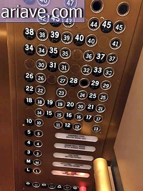 Panel elevador