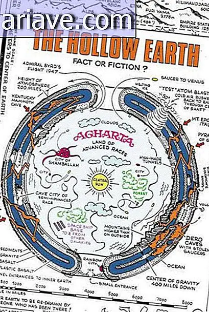 Teoría de la Tierra Hueca