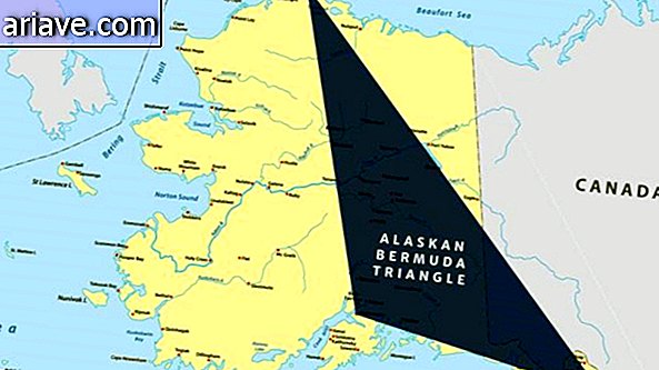 Aljašský trojuholník