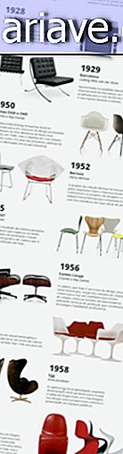 10 sillas icónicas que hacen que tu hogar esté lleno de personalidad