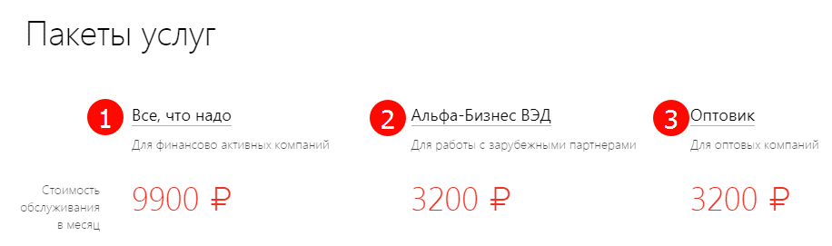 тарифы альбо для среднего и крупного бизнеса