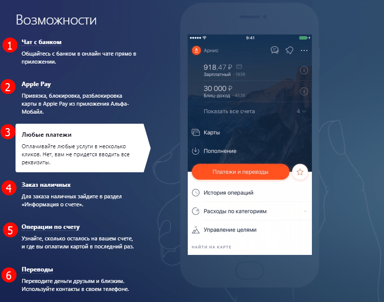 возможности мобильного банка Альфа банк онлайн