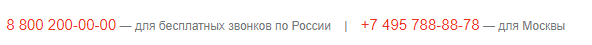 телефоны горячей линии Альфа банка